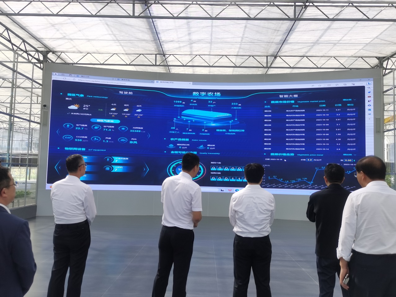 萬棚以數字賦能 助力打造東西部產業協作“樣板間”