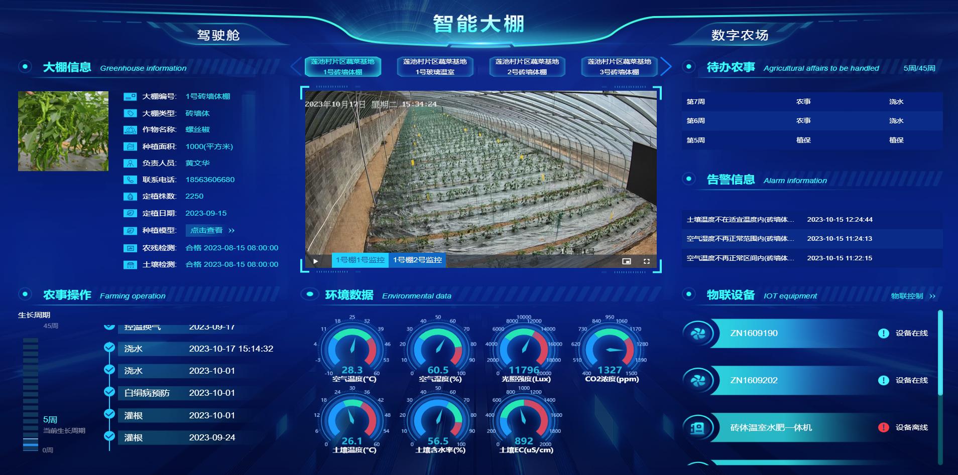 萬棚以數字賦能 助力打造東西部產業協作“樣板間”